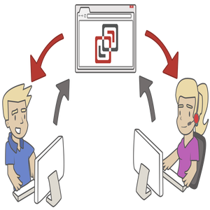 שליטה מרחוק